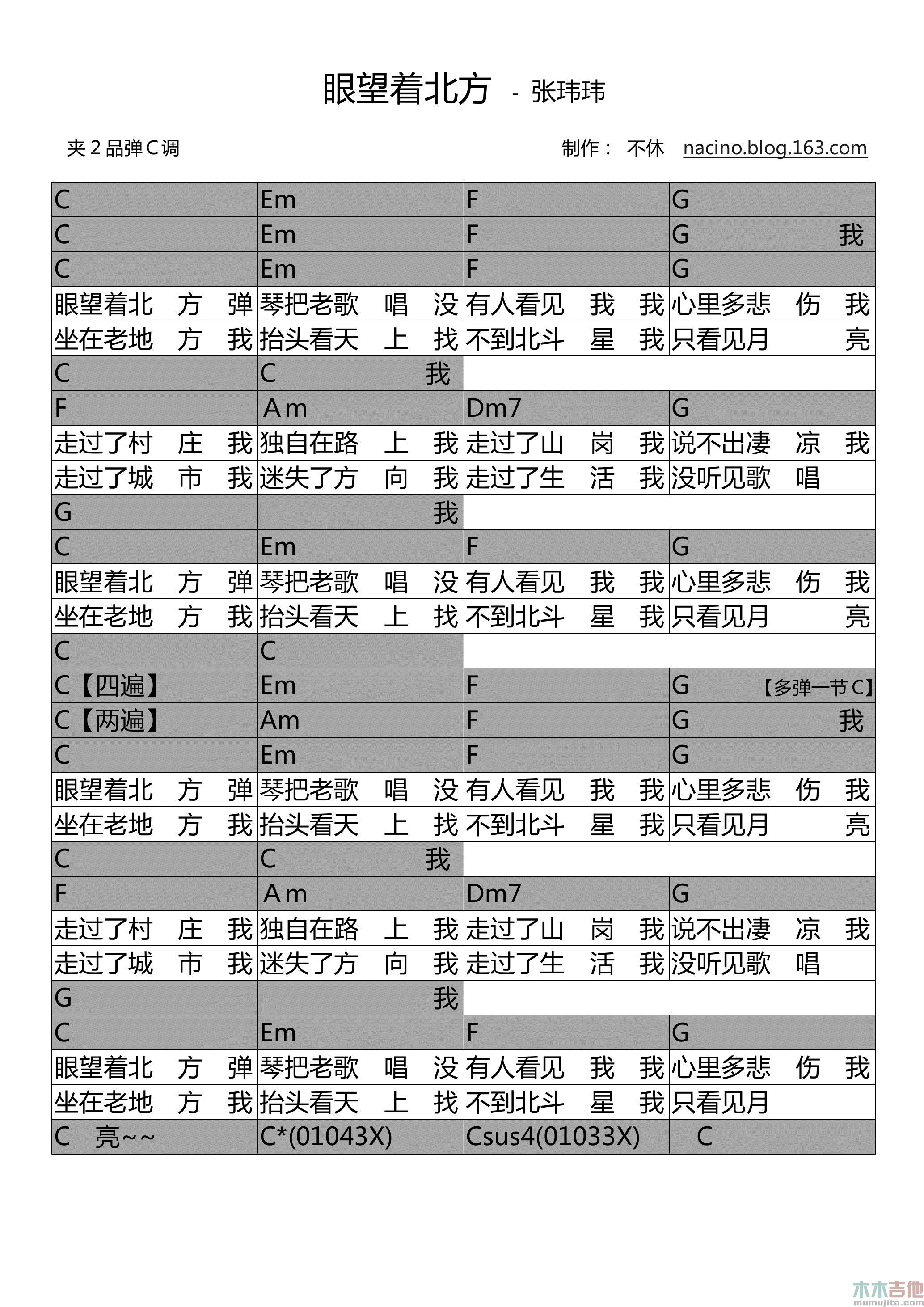 眼望着北方