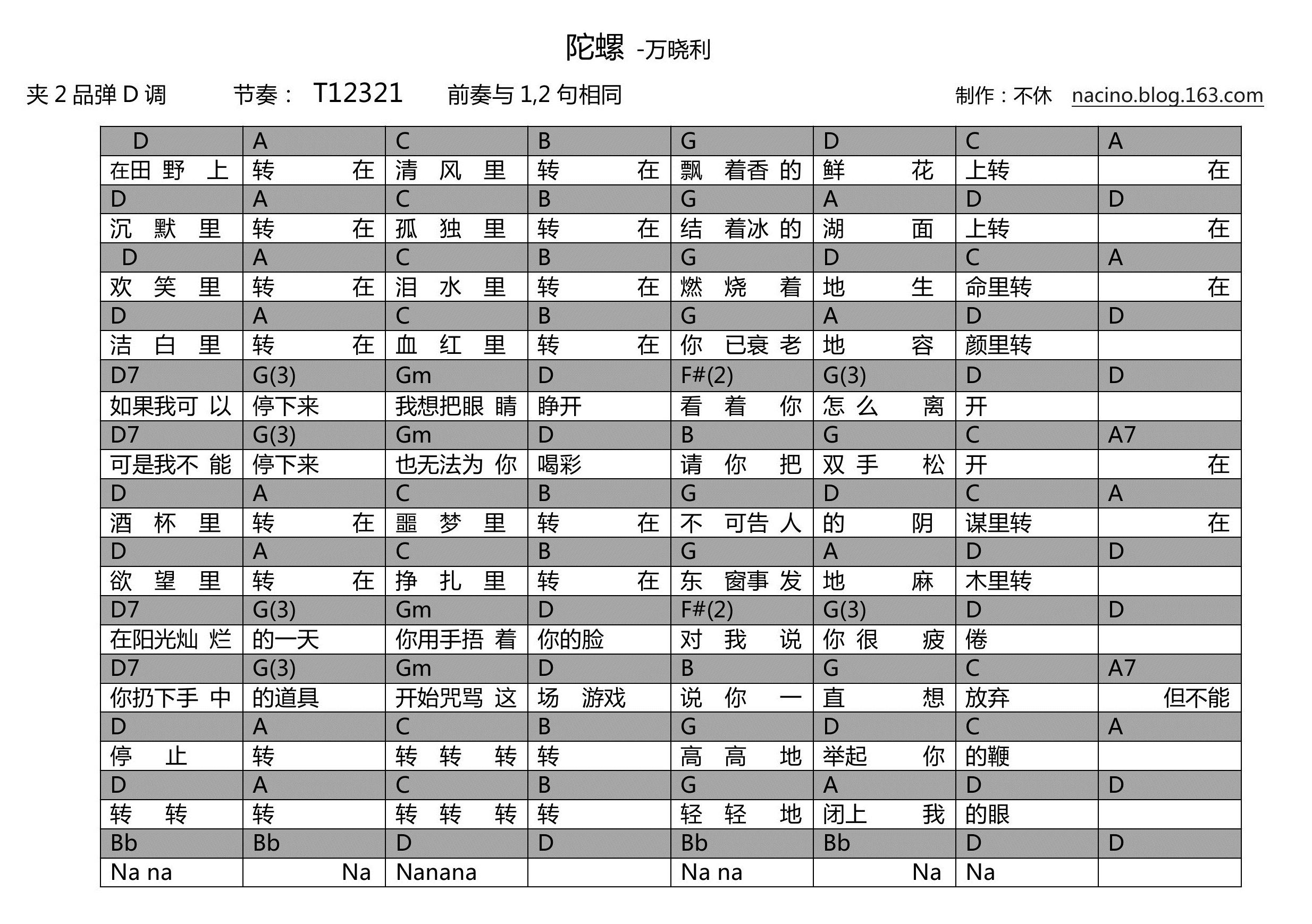陀螺