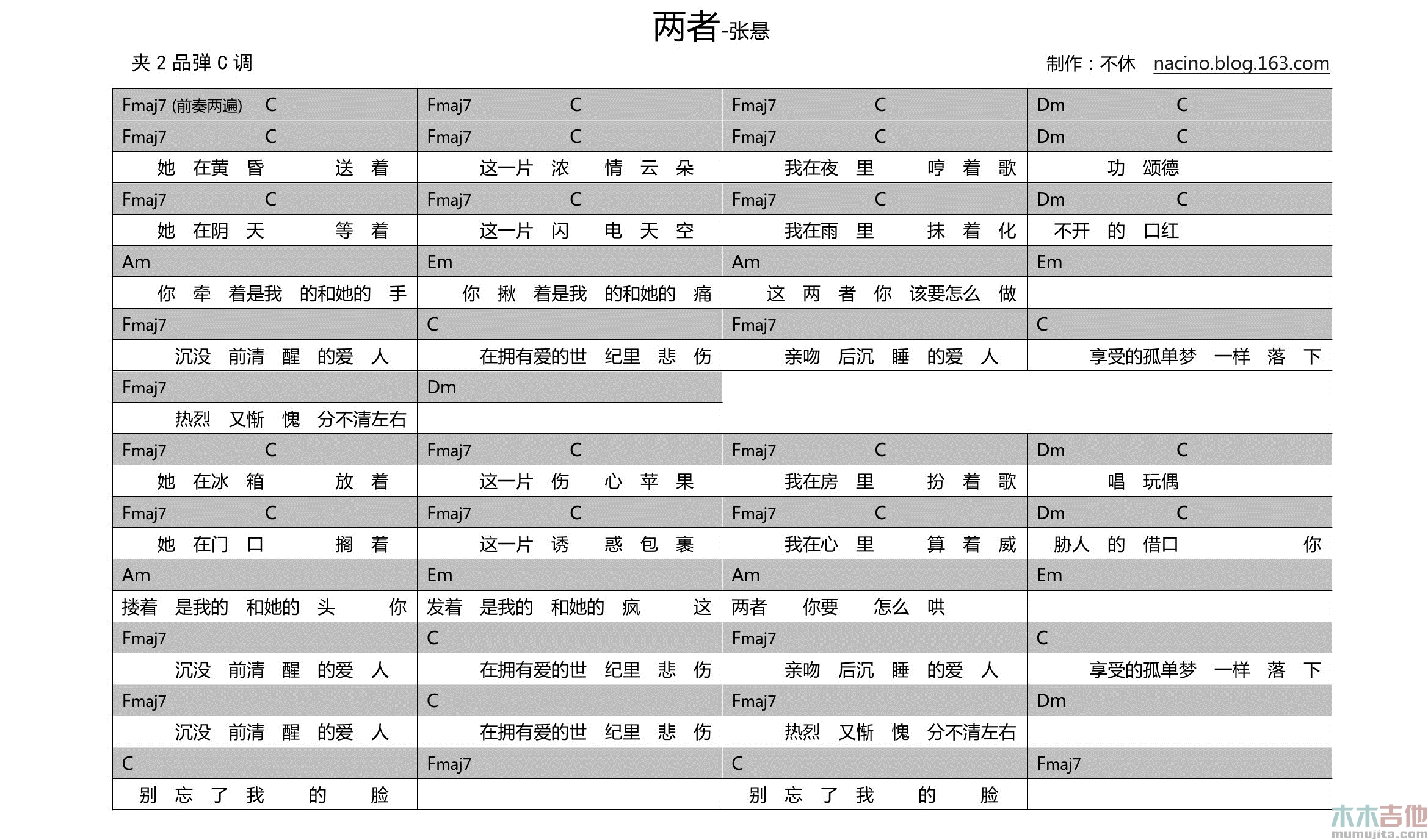 两者