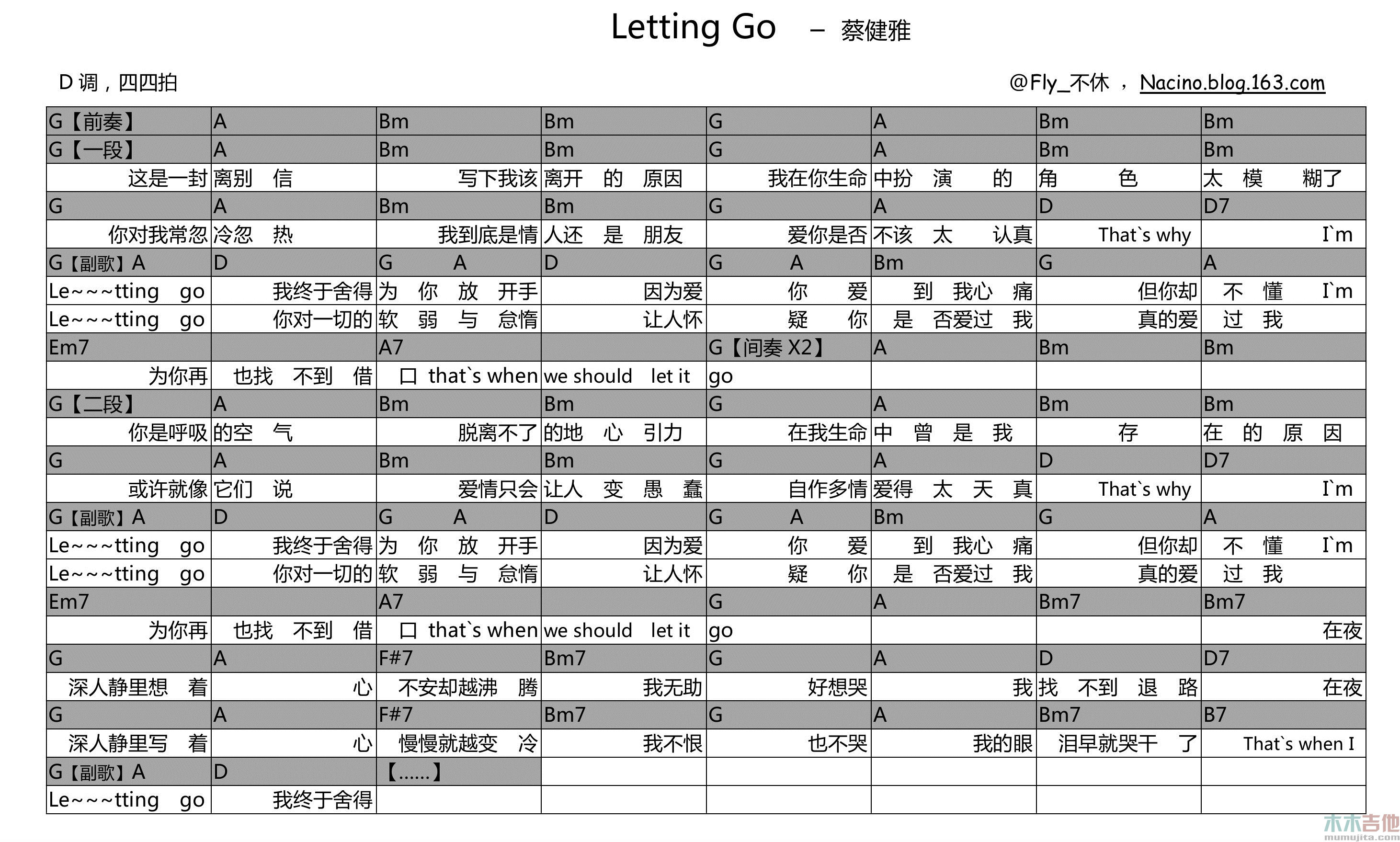 Letting Go