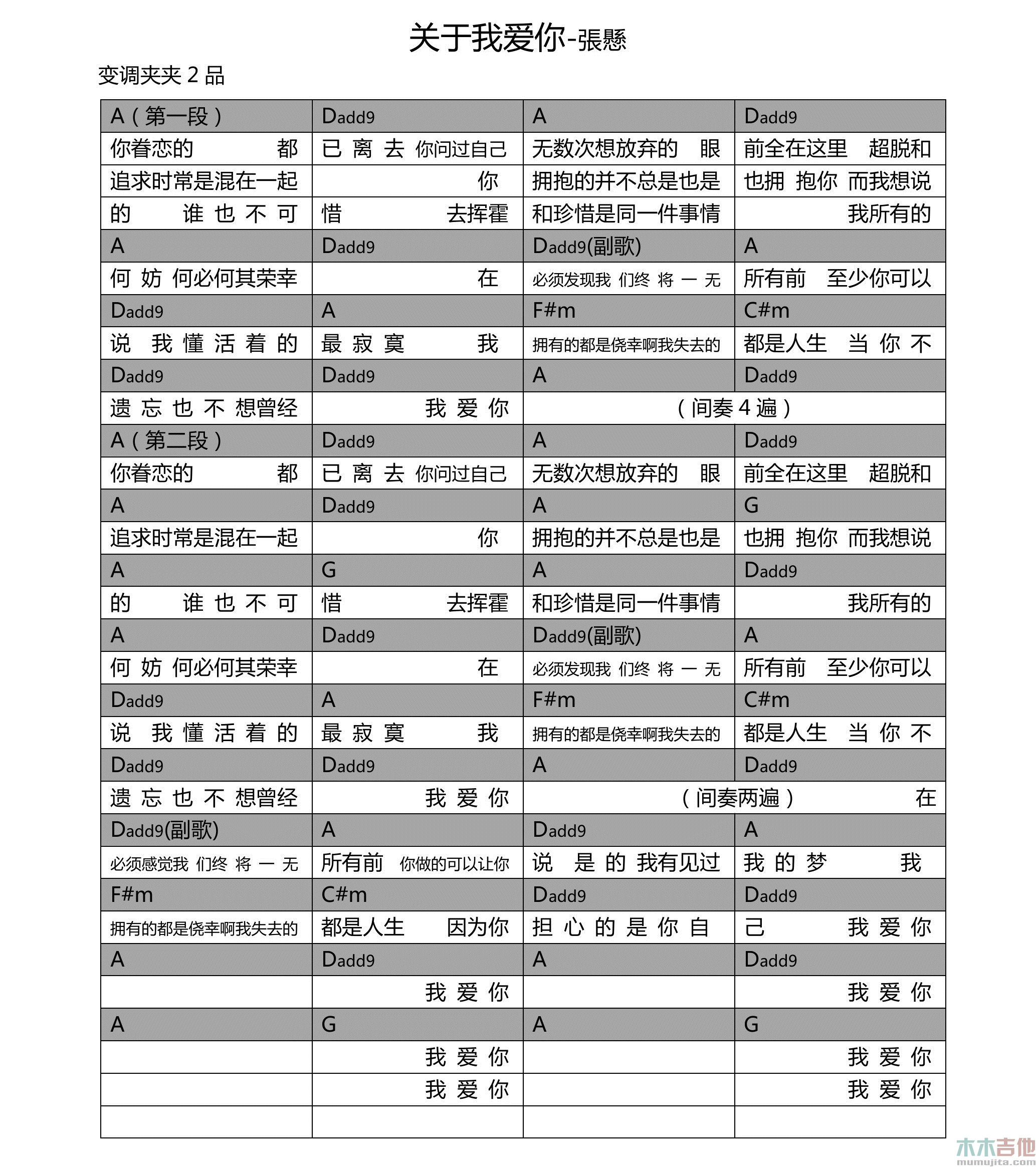 关于我爱你