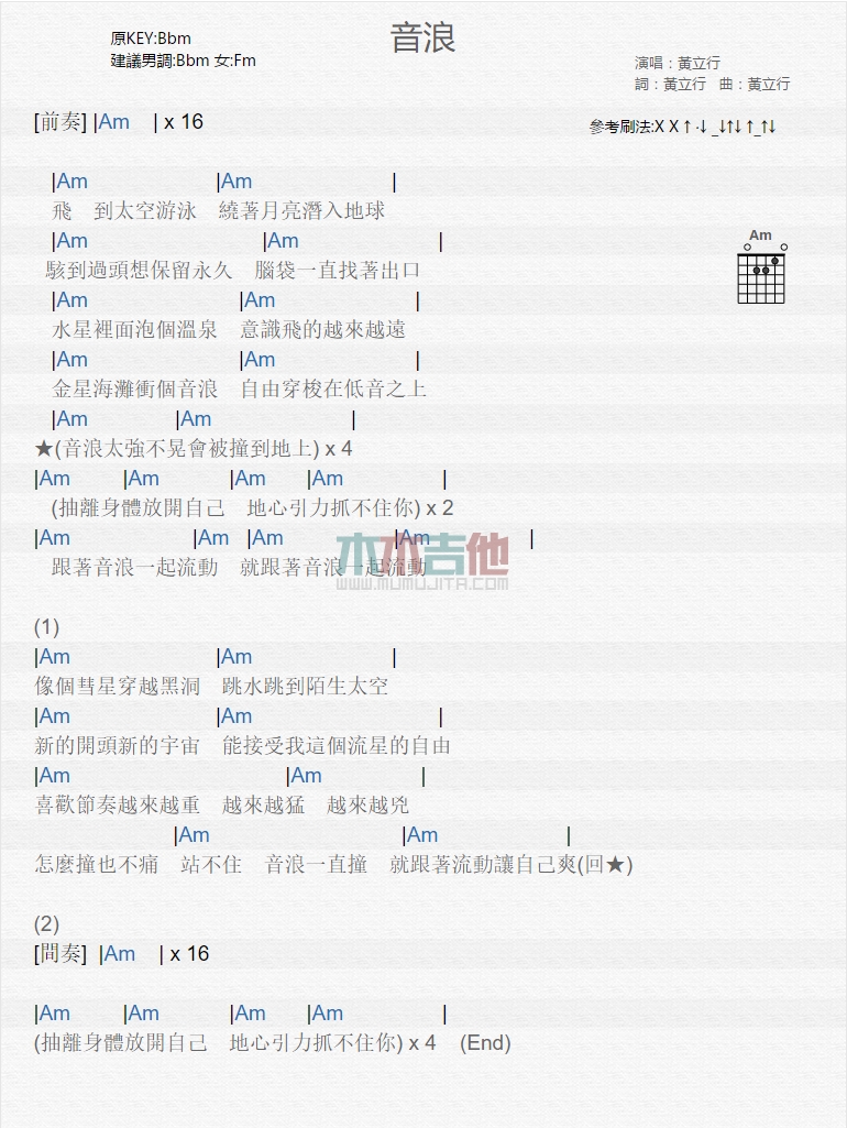 音浪