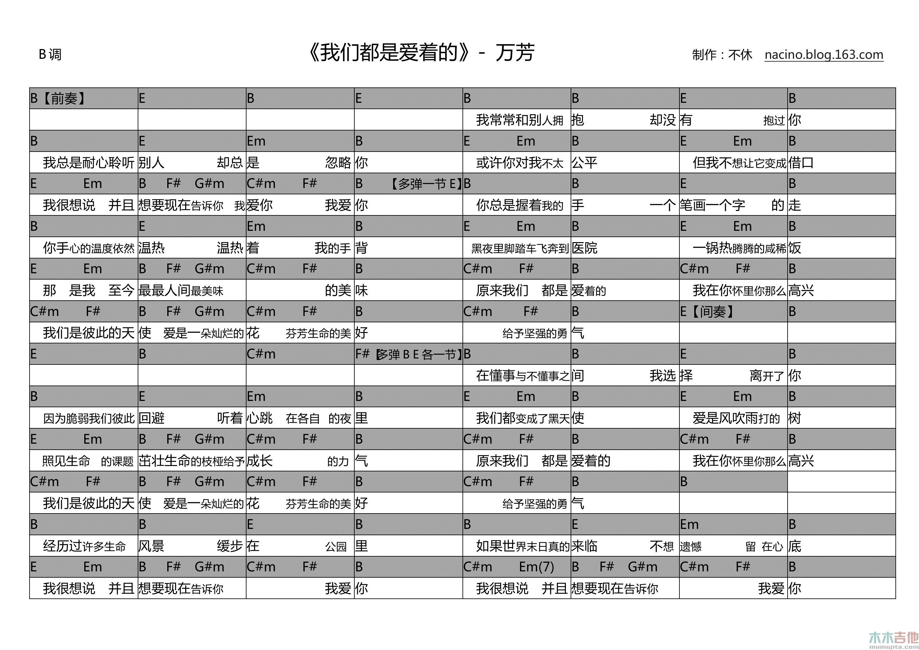 原来我们都是爱着的(B调)