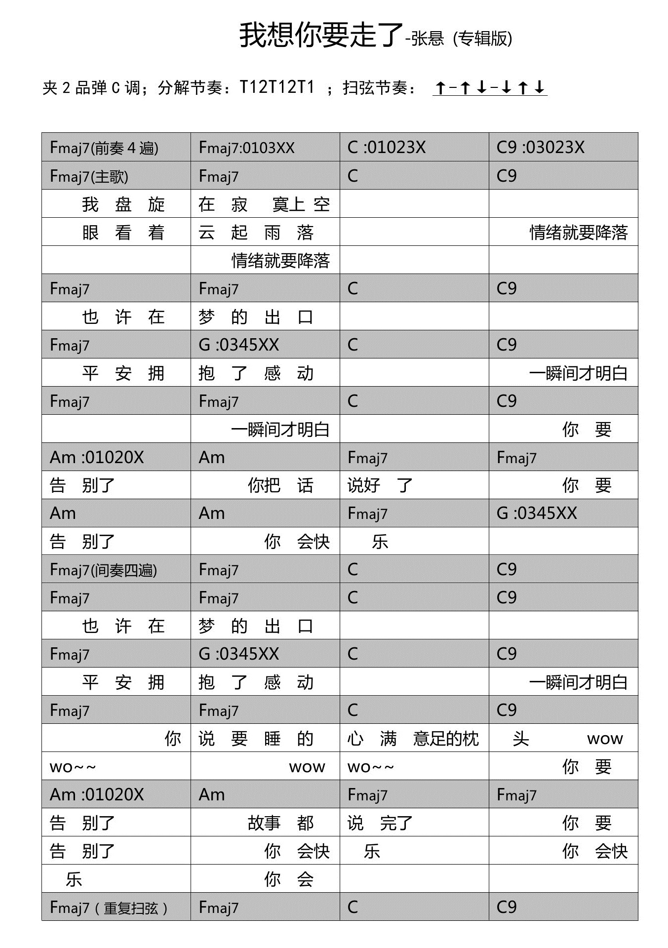 我想你要走了