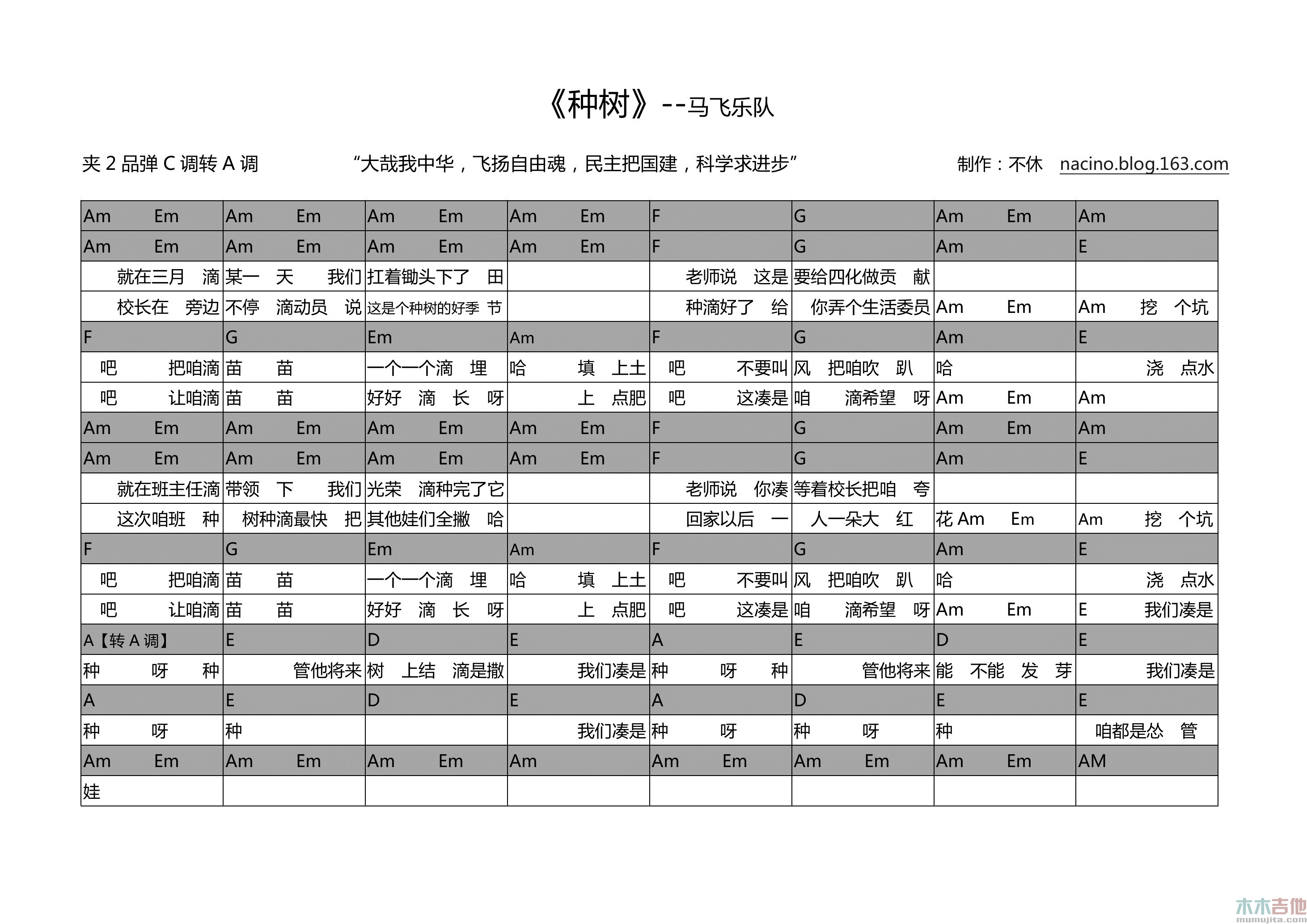 种树