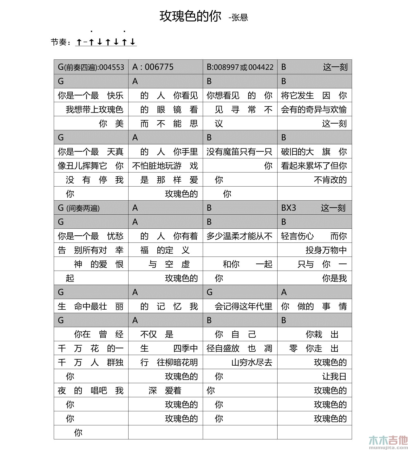 玫瑰色的你
