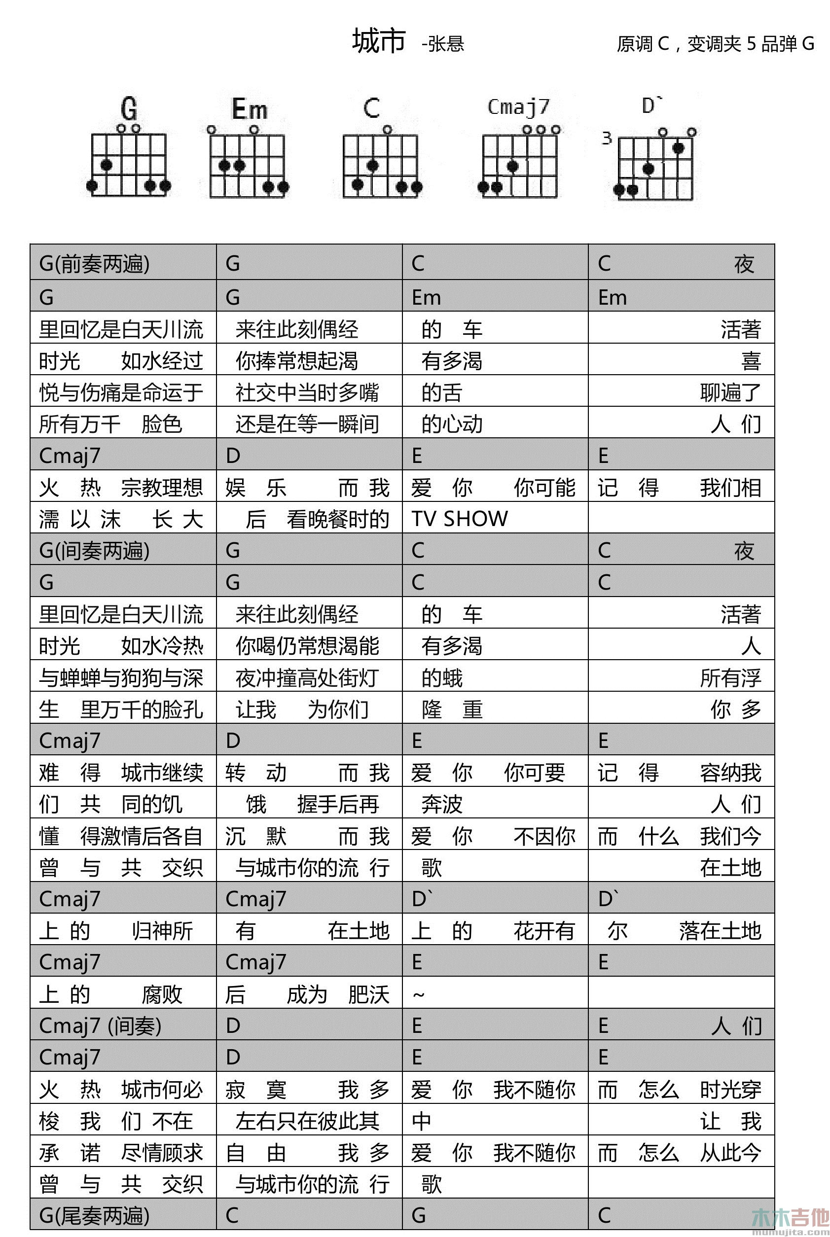 城市