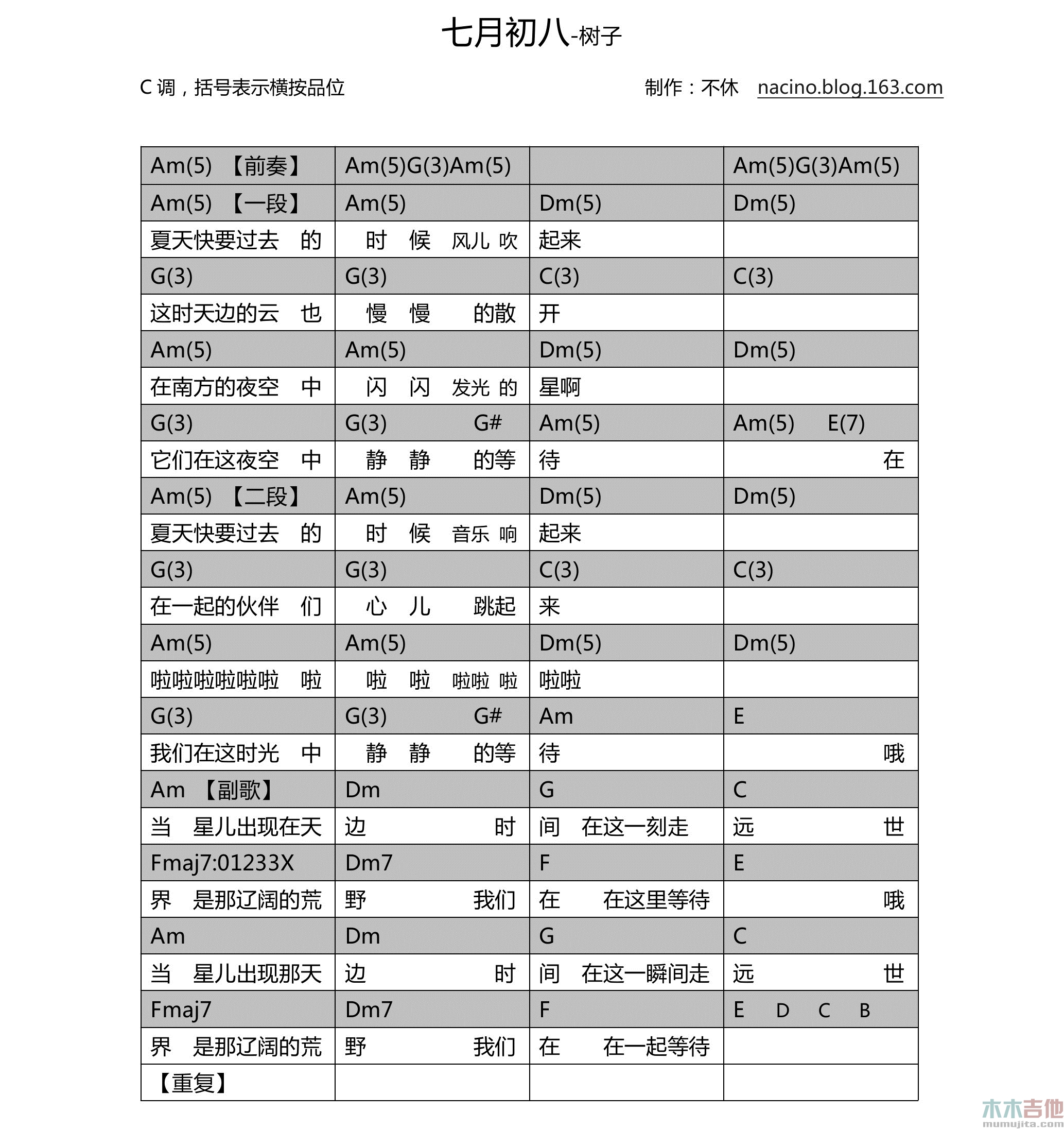 七月初八