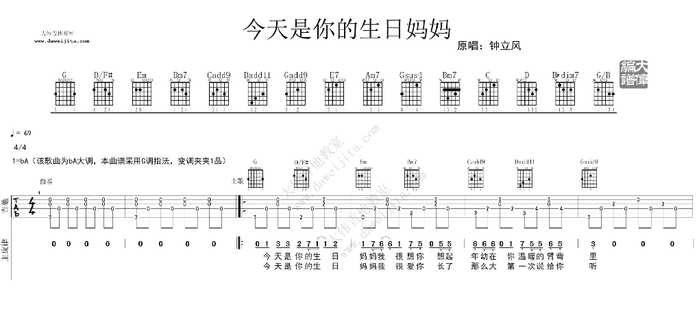 今天是你的生日妈妈(大伟)