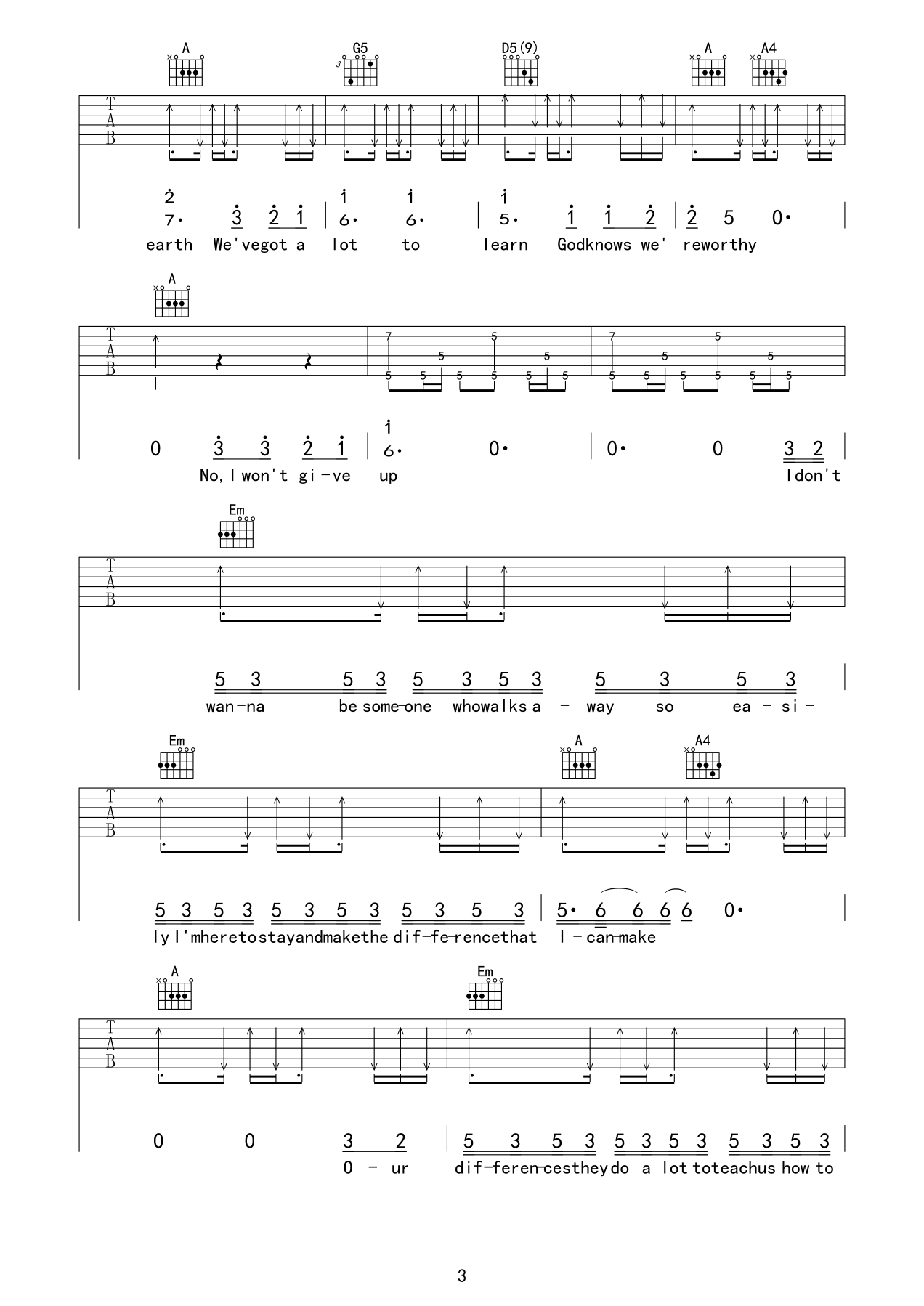 Jason Mraz i wont give up