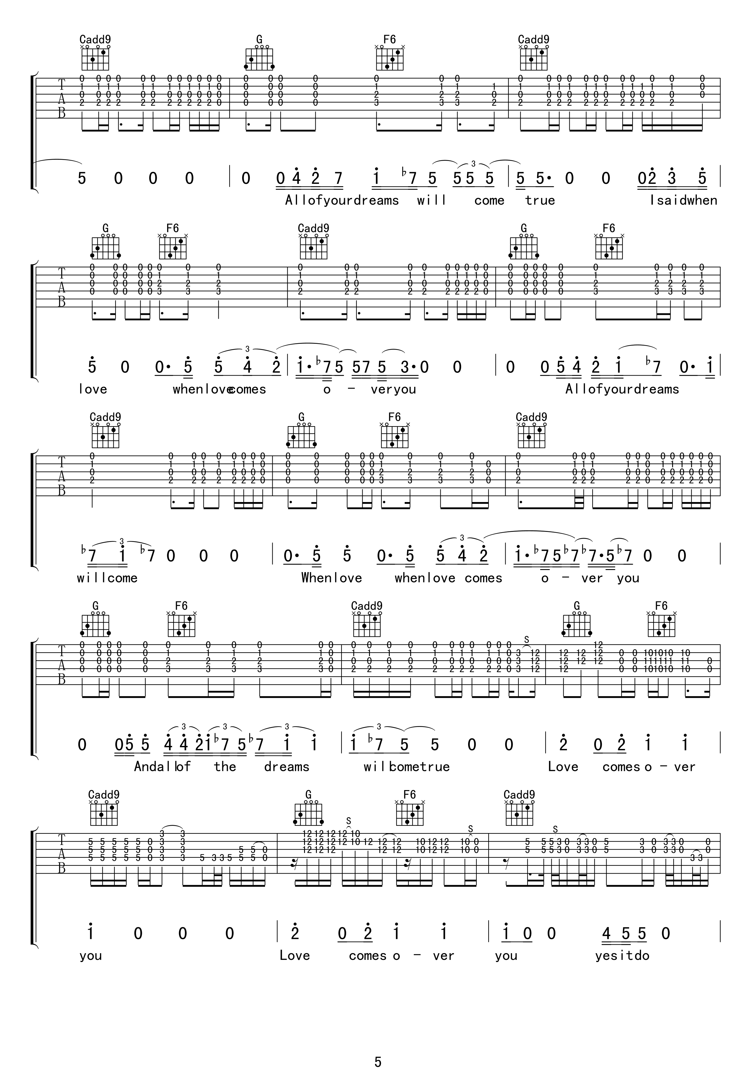 Eric Clapton running on faith