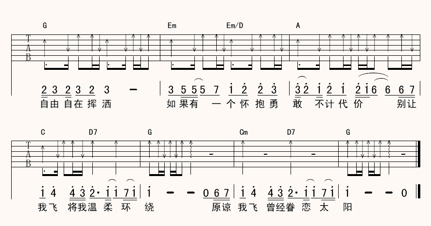 陈绮贞《鱼》