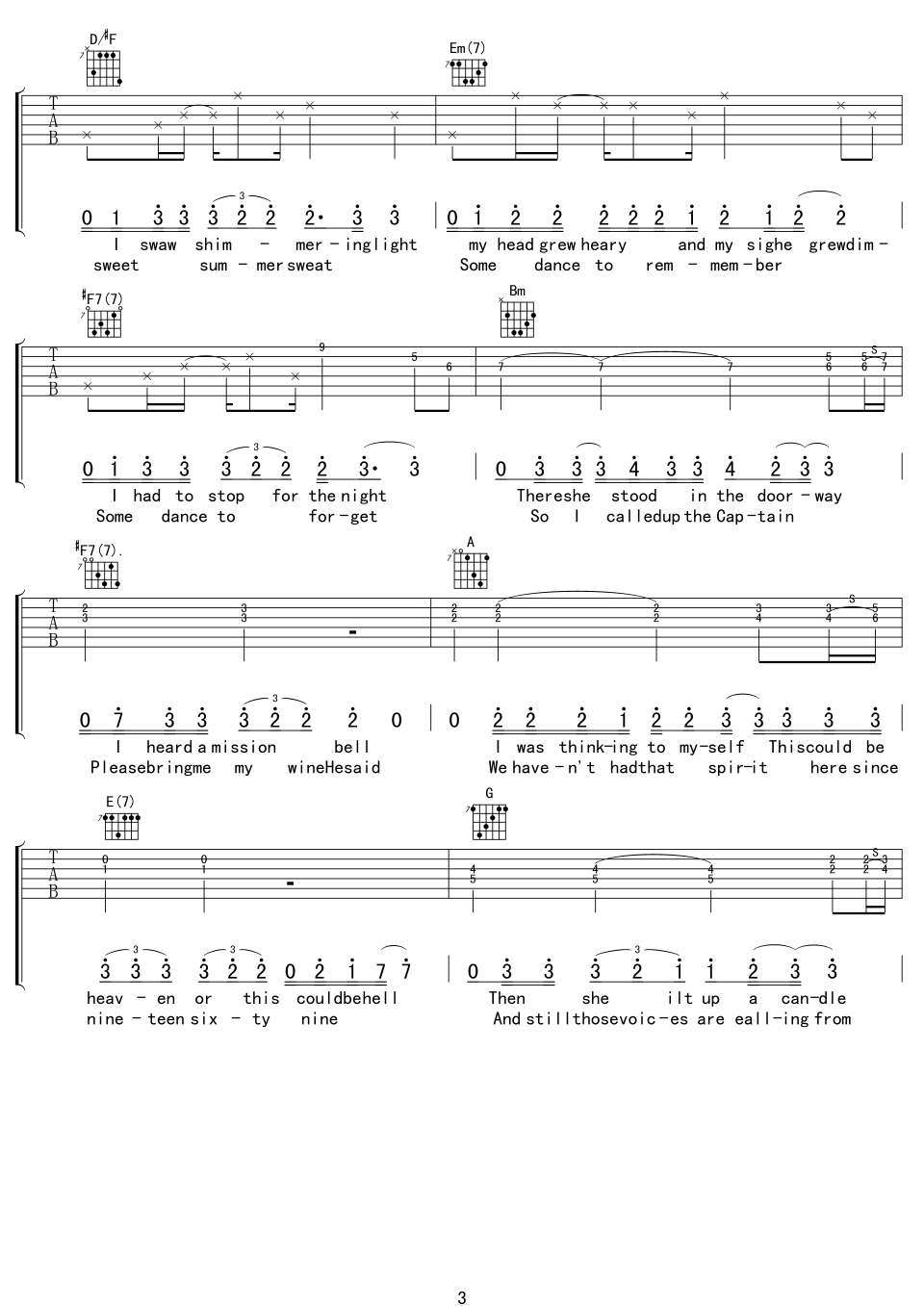 Eagles Hotel California
