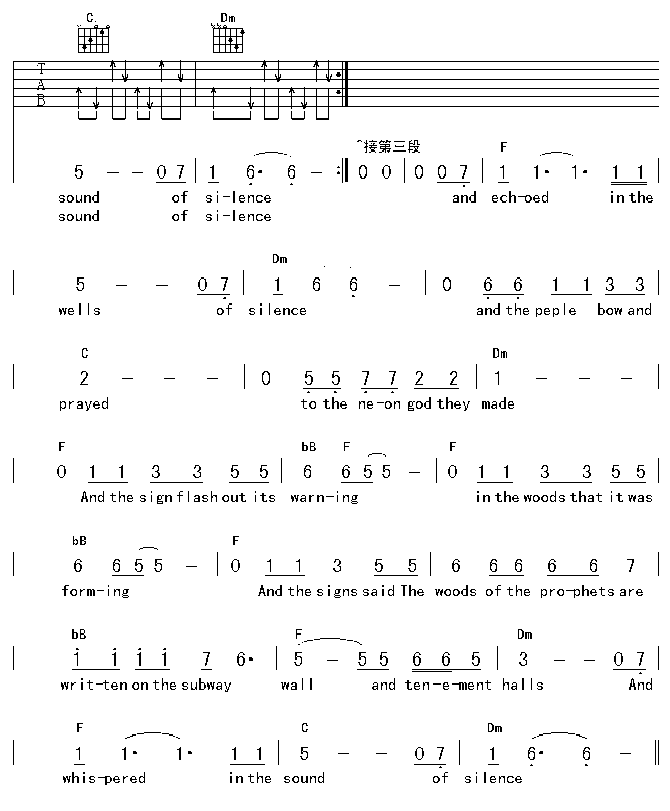 The Sounds Of Silence寂静之声