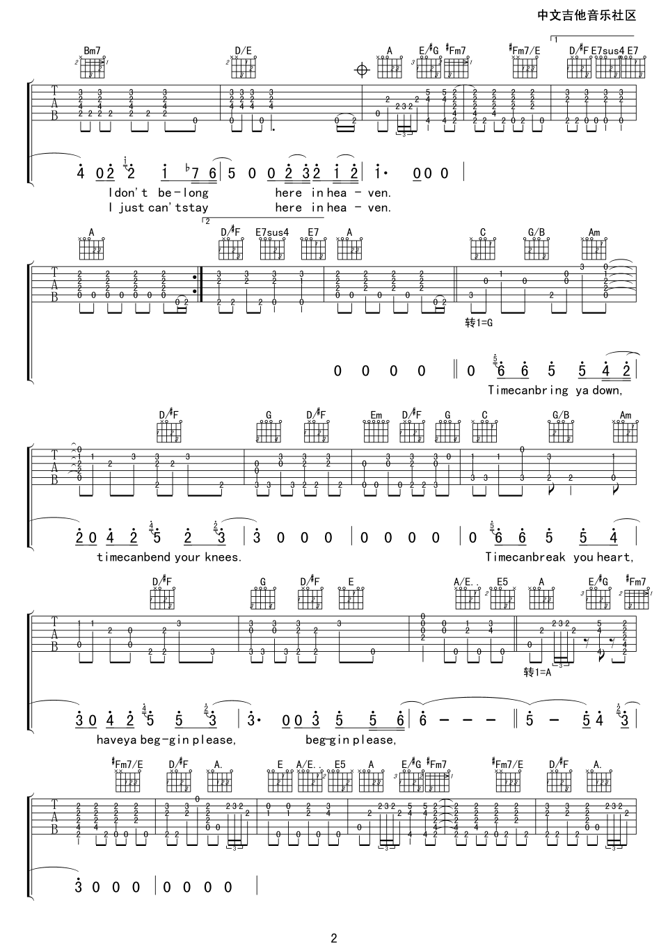 泪洒天堂tears in heaven