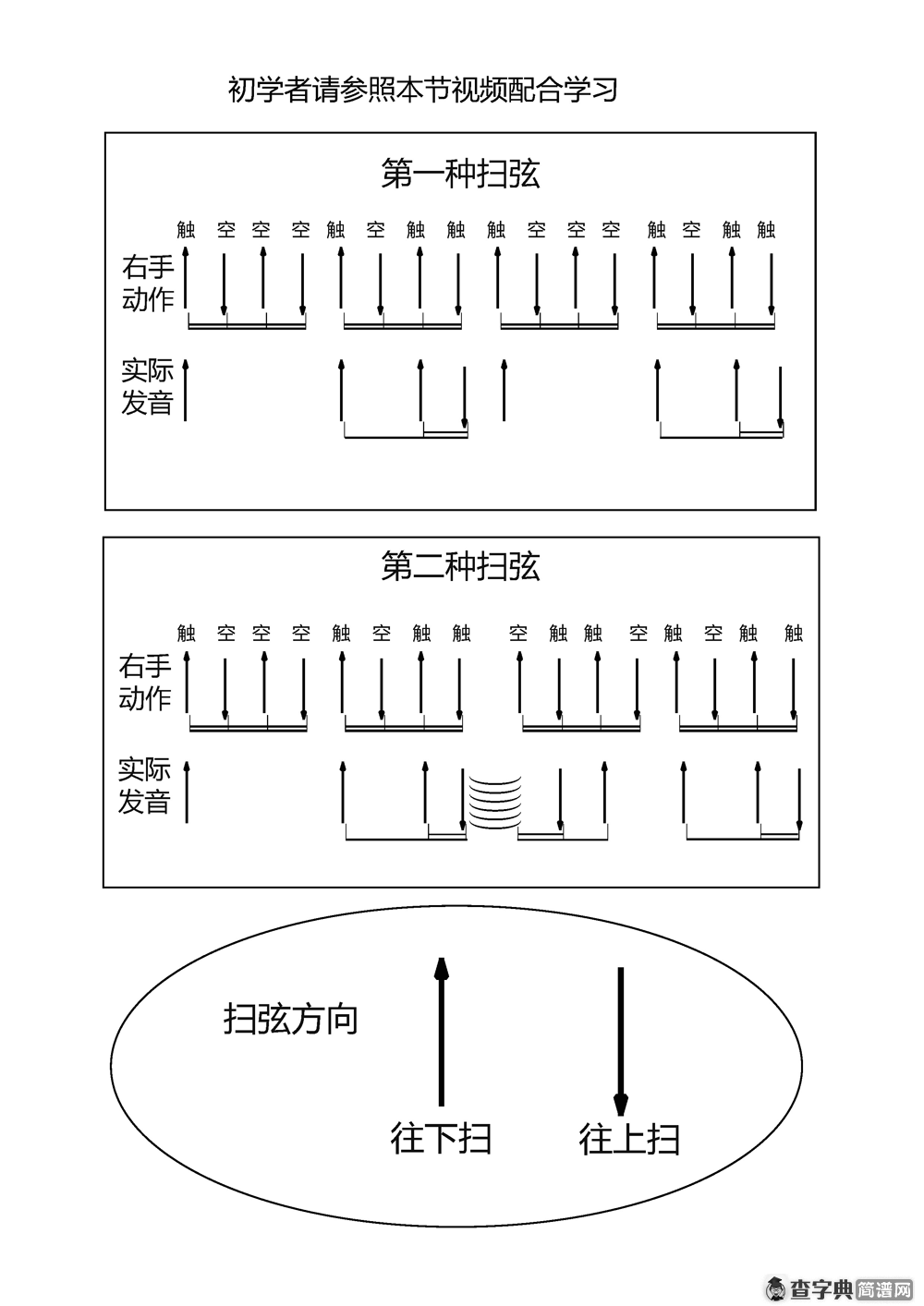 张三的歌(大伟)