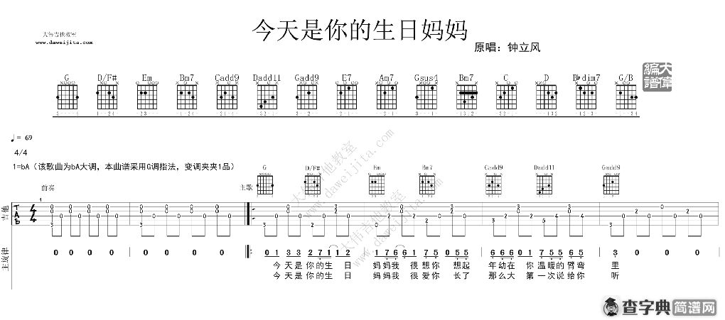 今天是你的生日妈妈(大伟)