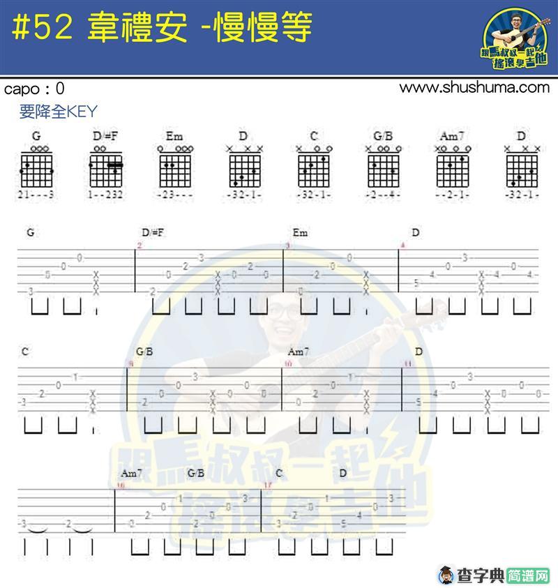 慢慢等