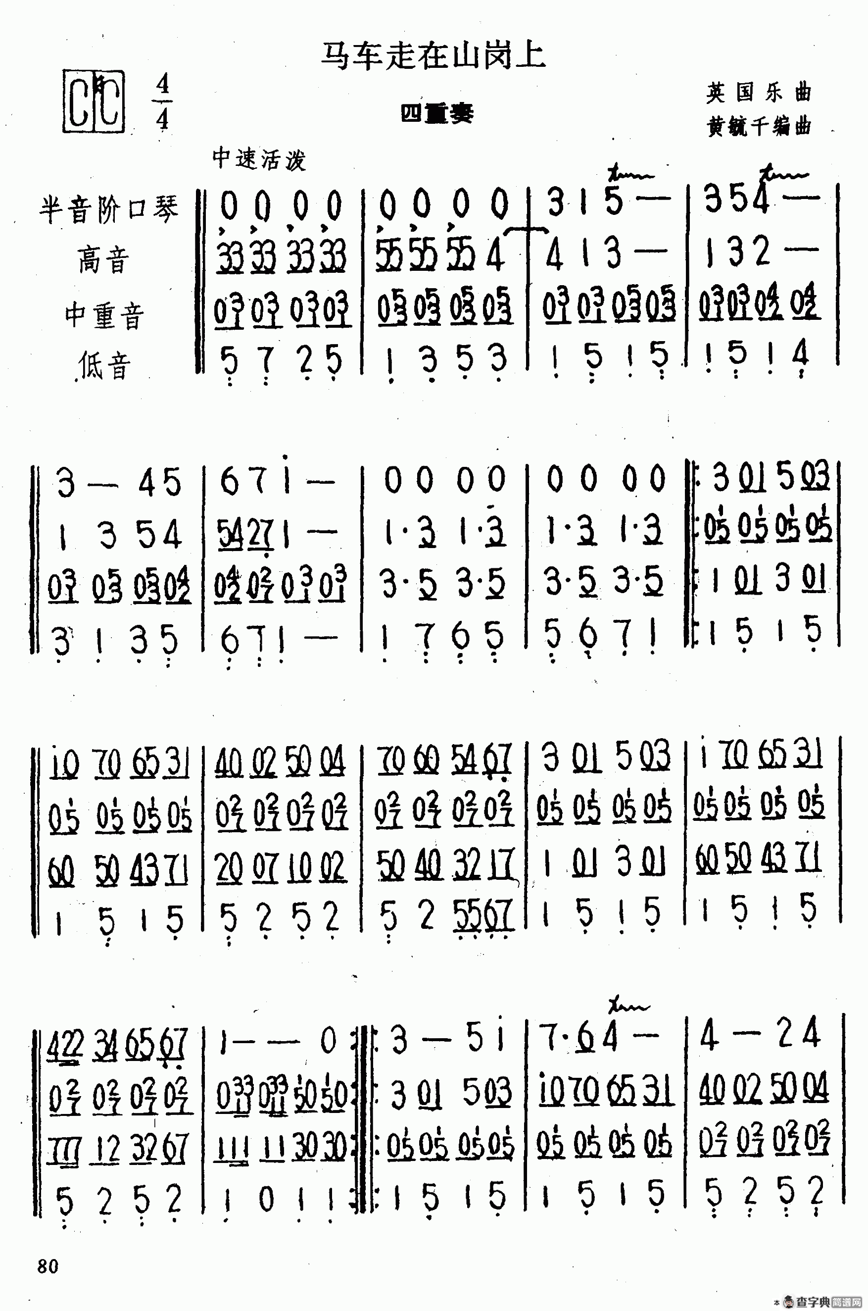 马车走在山岗上