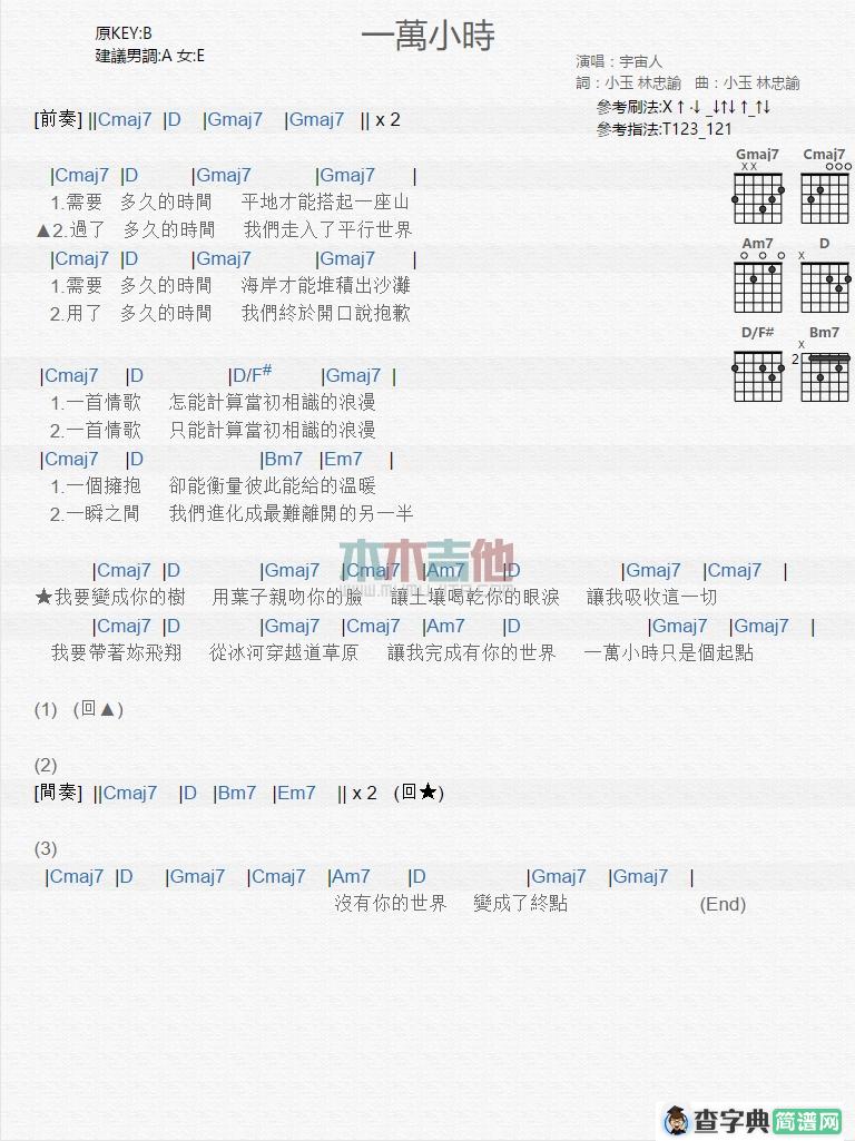一万小时