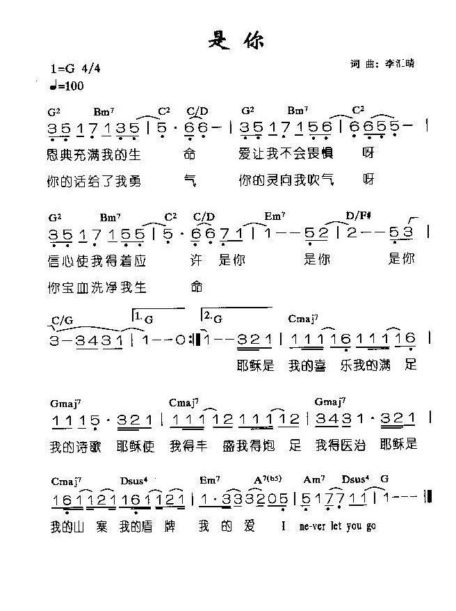 是你