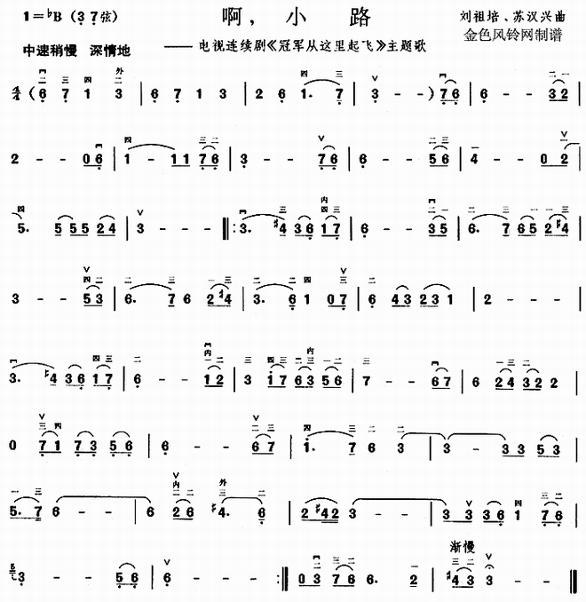 啊小路(冠军从这里起飞主题歌)