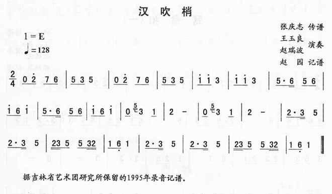 汉吹梢_二人转伴奏