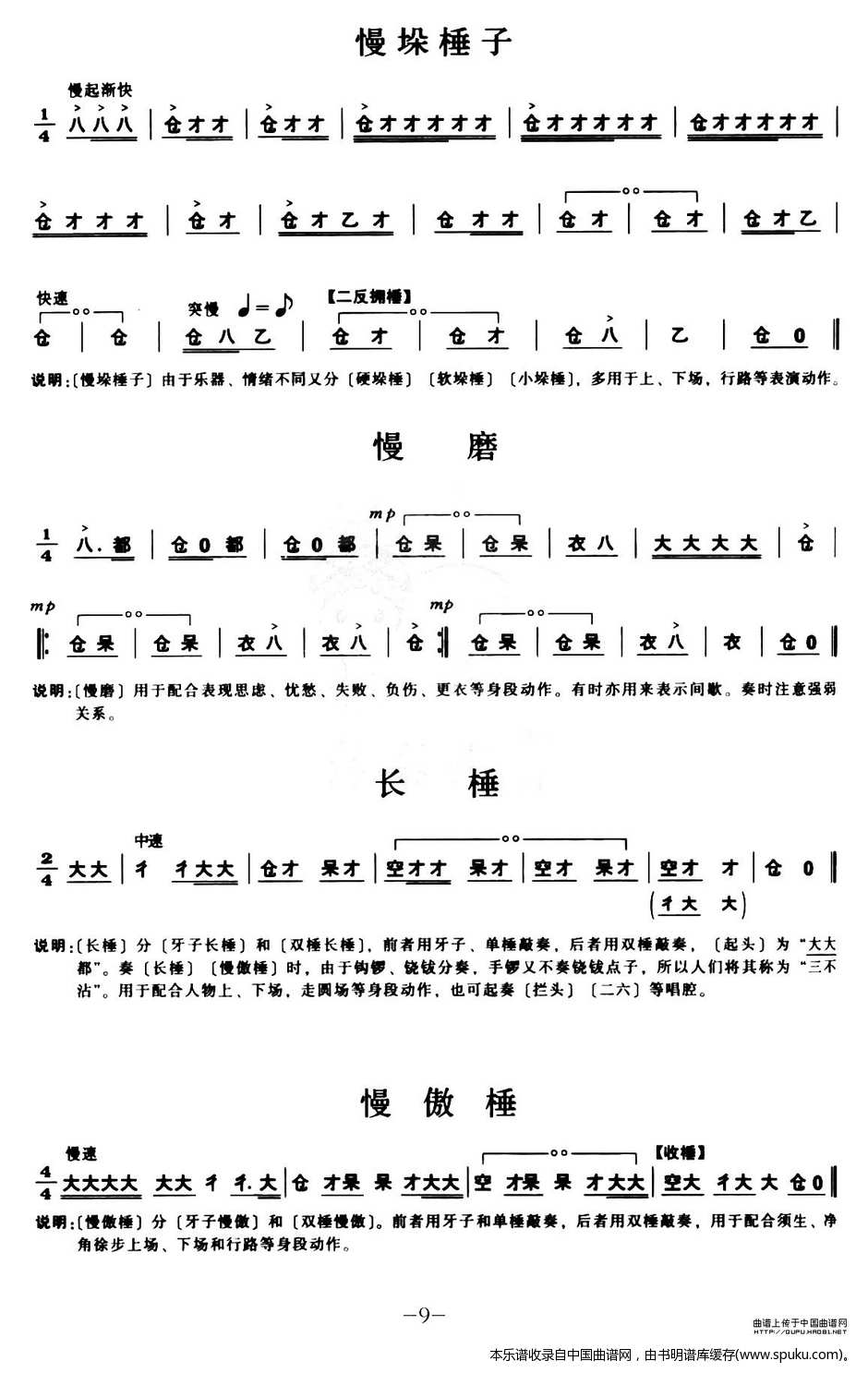 [秦腔]锣鼓谱