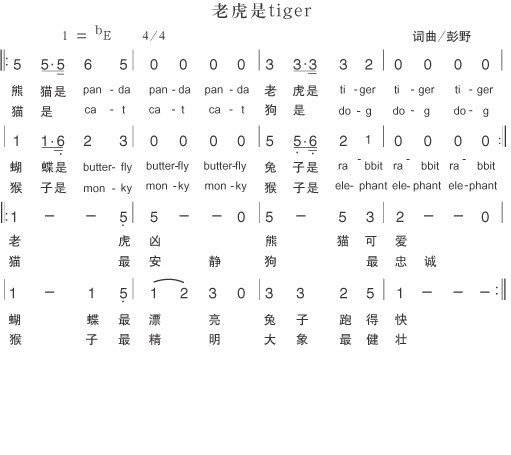老虎是tiger