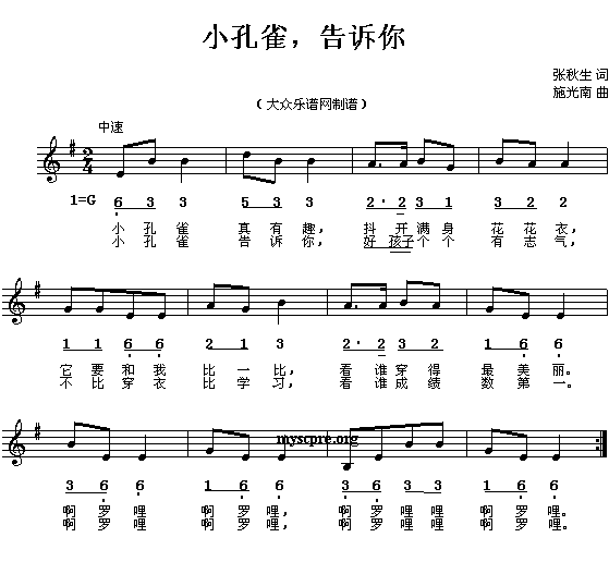 小孔雀，告诉你
