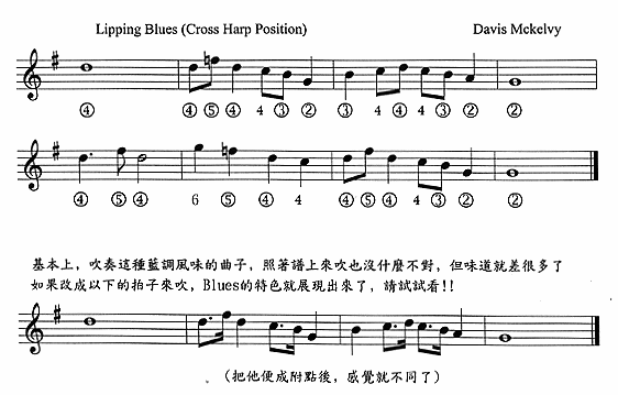 Lipping Blues 口琴谱_Lipping Blues 口琴谱