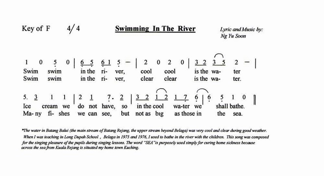 Swimming In The River_Swimming In The River