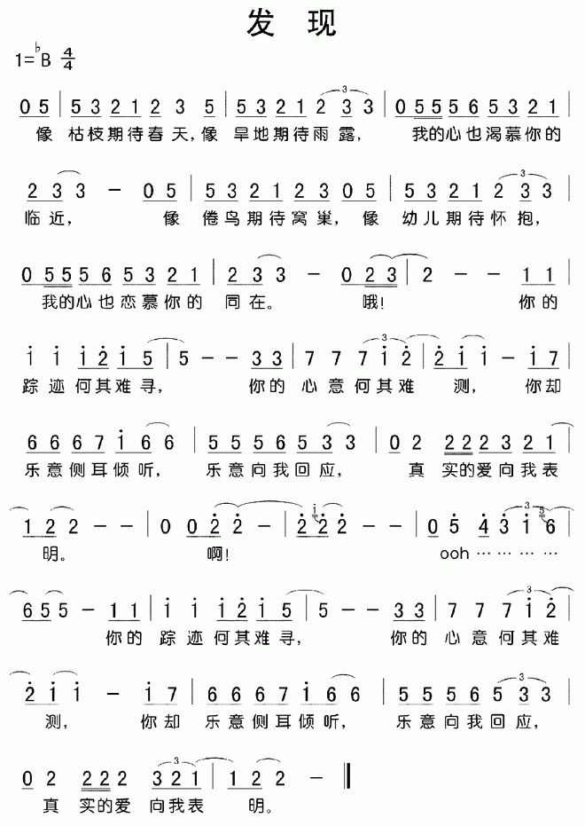 发现
