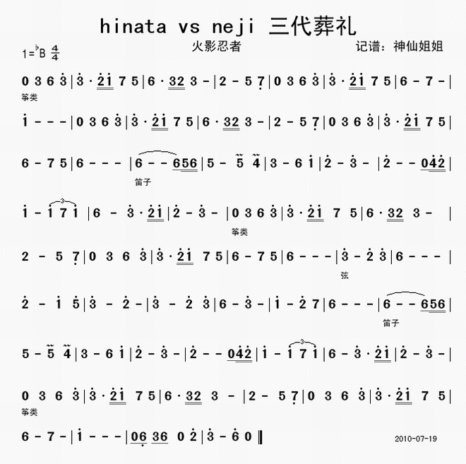 hinata vs neji 三代葬礼