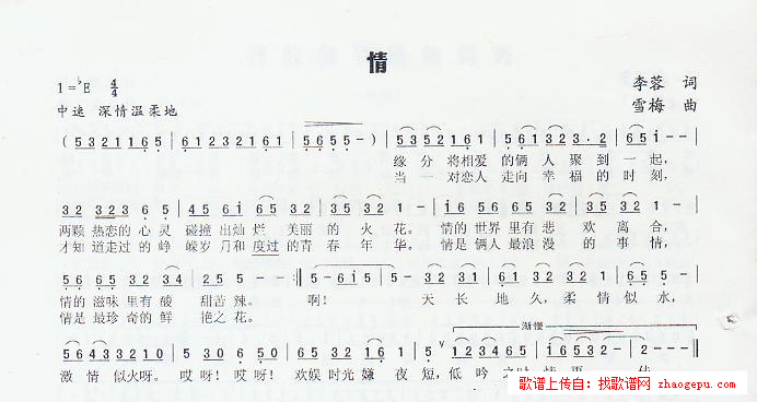 情