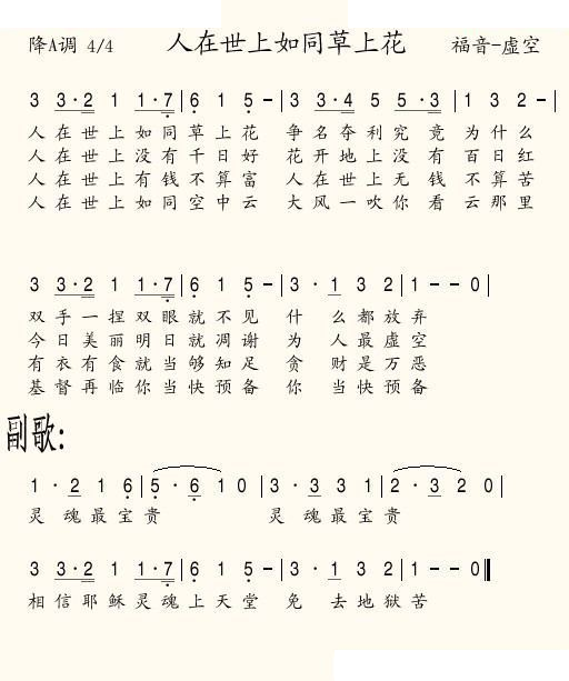人在世上如同草上花