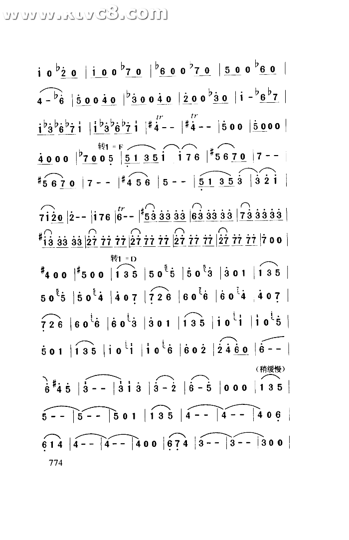 蓝色多瑙河圆舞曲 其他谱