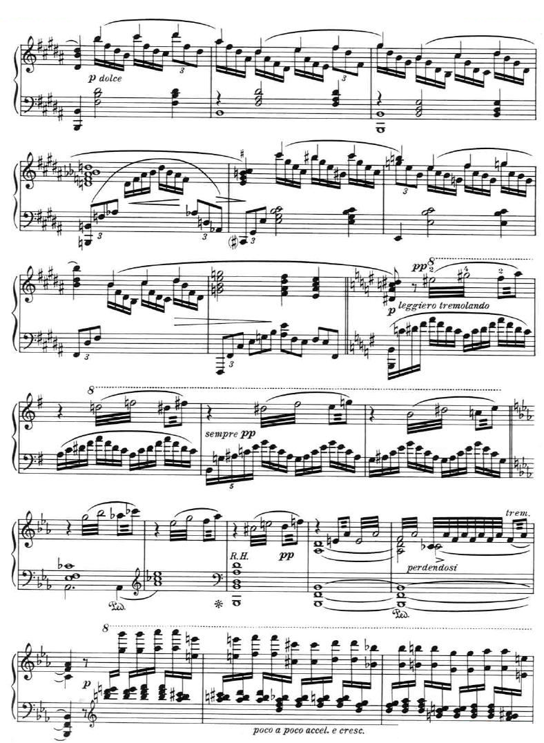 Addinsell - Warsaw Concerto Warsaw Concerto -