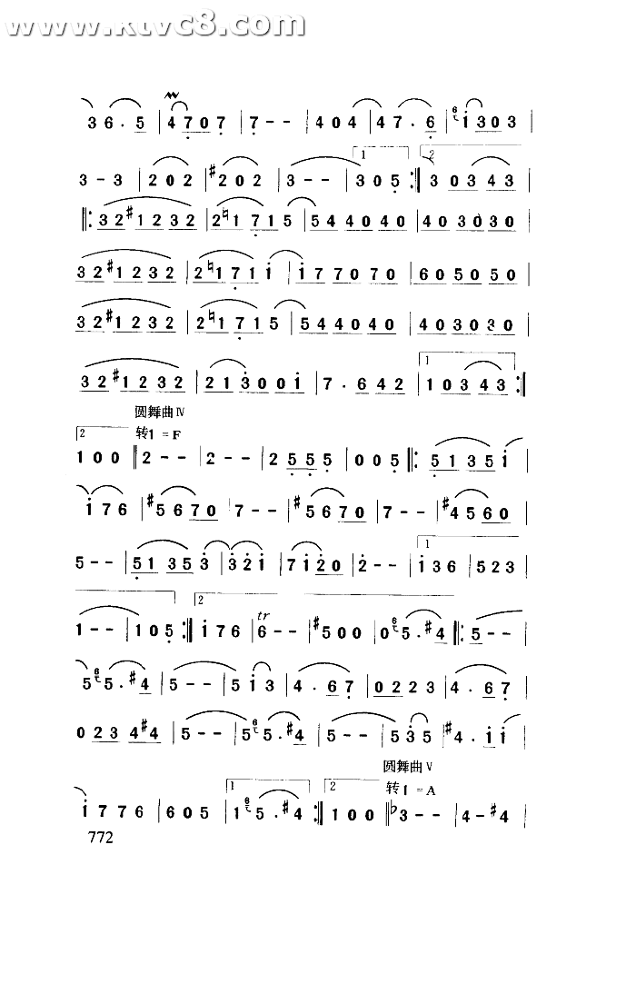 蓝色多瑙河圆舞曲 其他谱