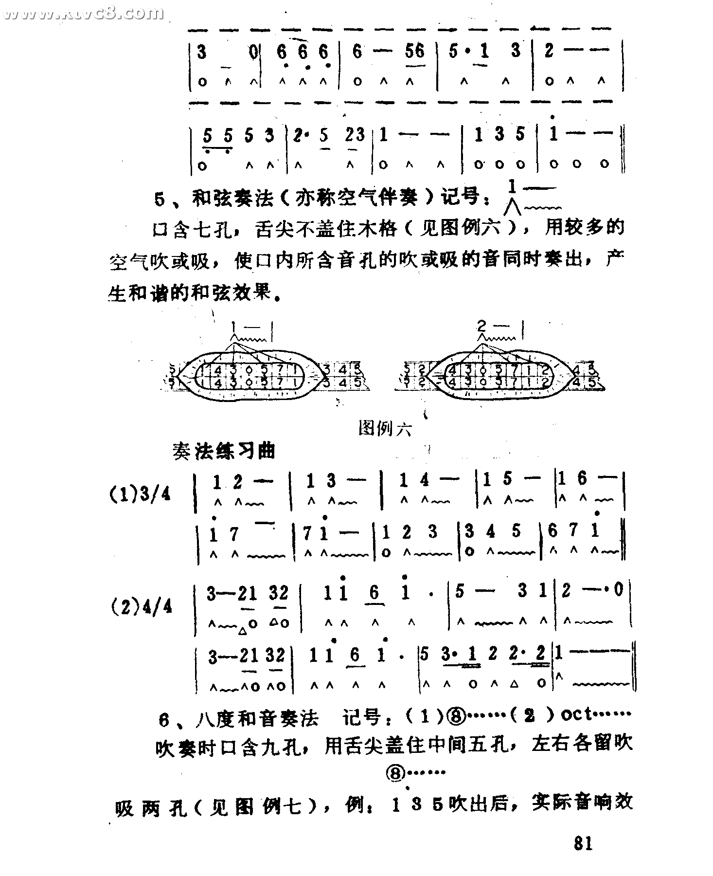 口轻吹奏法速成 口琴谱