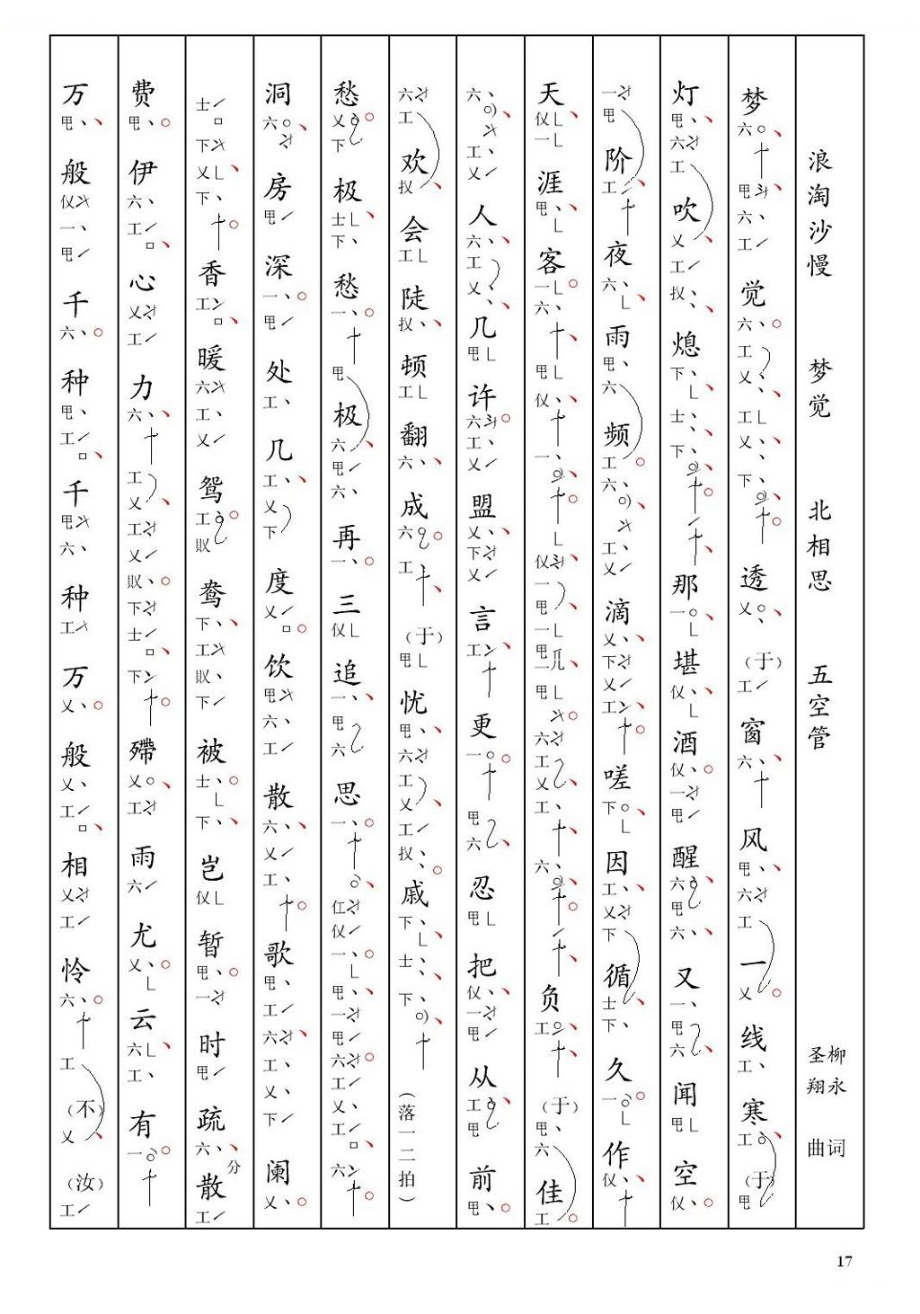 [南音工X谱] 浪淘沙慢 梦觉 柳永 北相思 其他唱谱