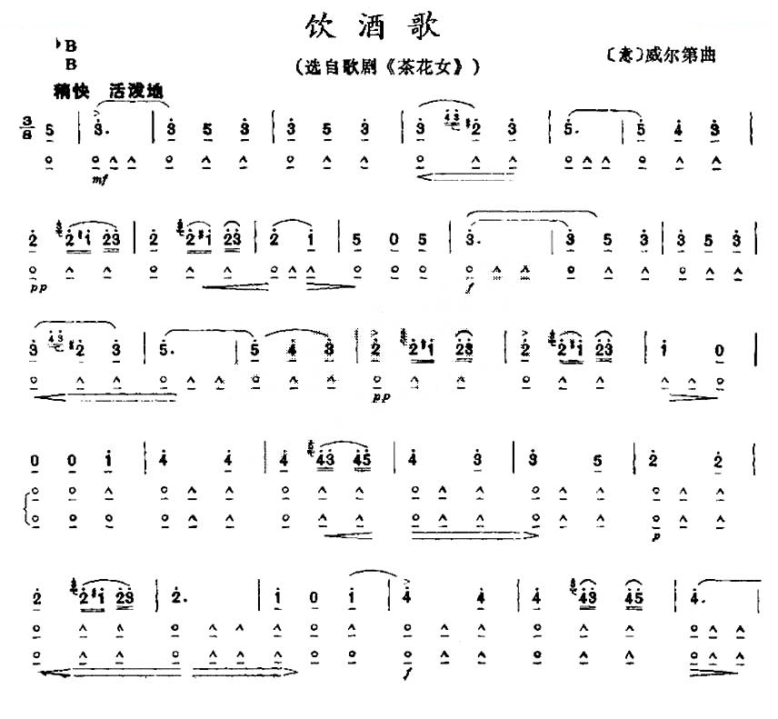 饮酒歌（选自歌剧茶花女） 口琴谱