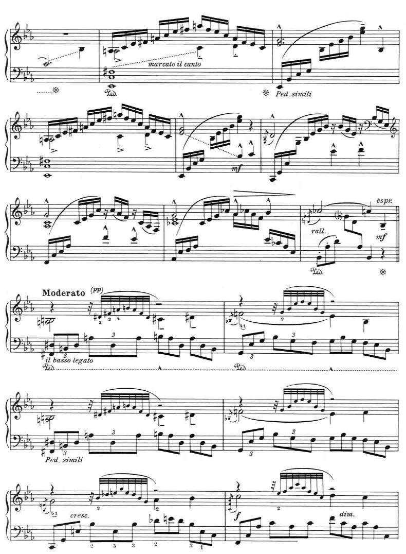 Addinsell - Warsaw Concerto Warsaw Concerto -