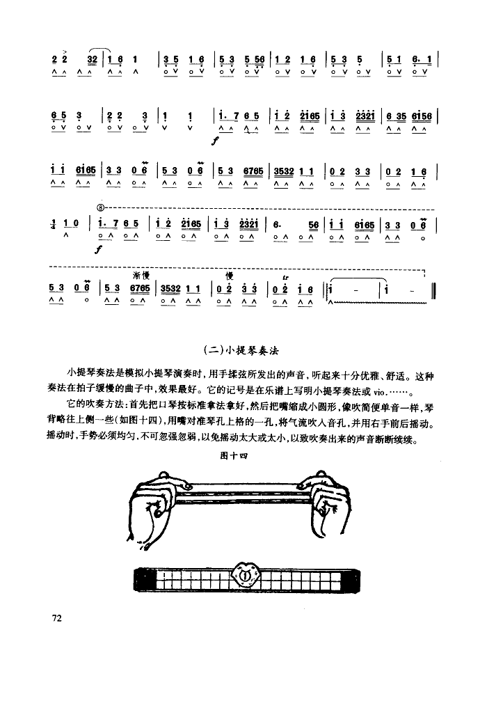 江南好（口琴）