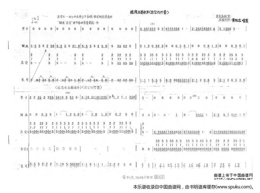 改编新民乐电声版【五哥放羊、吉他与竹笛】