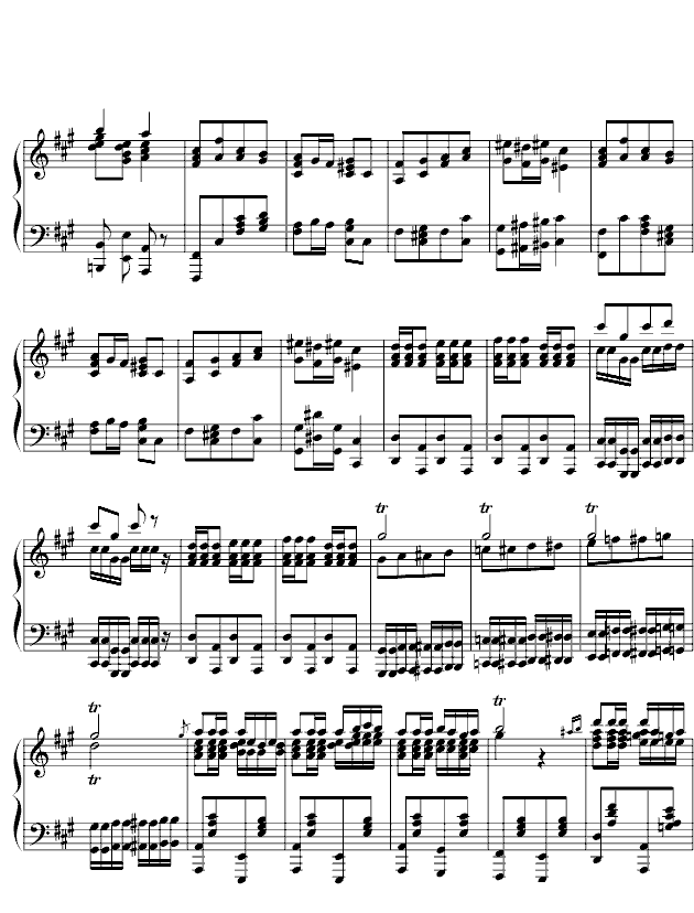 卡门序曲- 难度版 难度版 比才-Bizet -