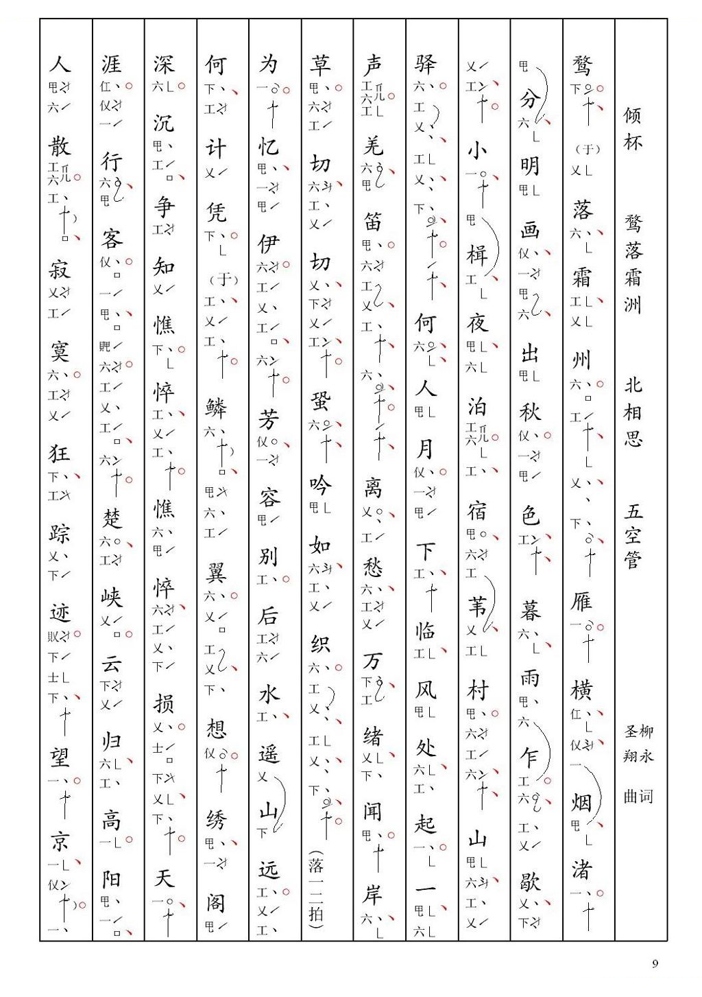 [南音工X谱] 倾杯 鹜落霜洲 柳永 北相思 其他唱谱
