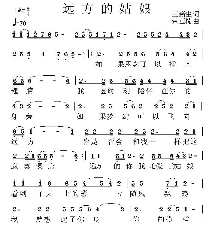 远方的姑娘（王新生词 荣亚楠曲）