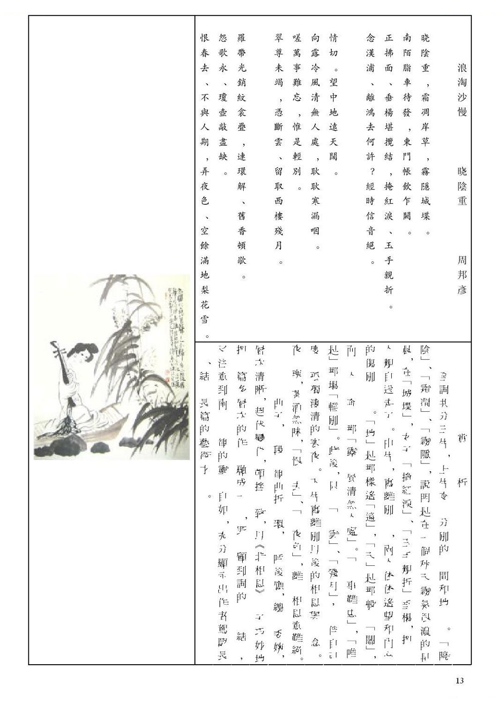浪[南音工X谱] 淘沙慢 晓阴重 周邦彦 北相思 其他唱谱