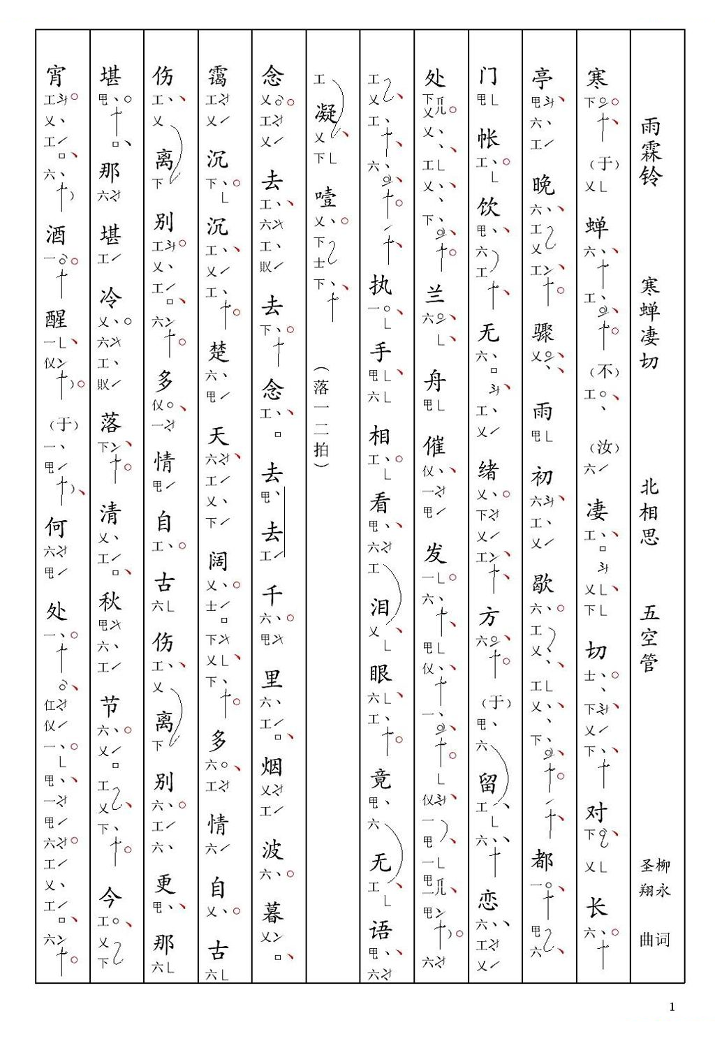 [南音工X谱] 雨霖铃 寒蝉凄切 柳永 北相思 其他唱谱